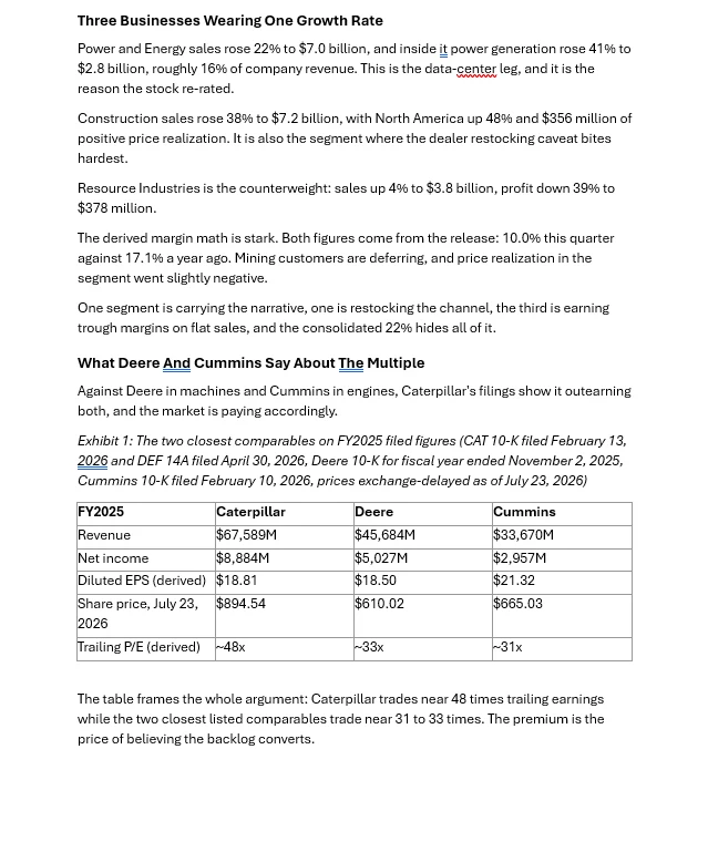 A page of the Word document the desk produced: segment analysis prose and a sourced comparables exhibit table for Caterpillar, Deere, and Cummins
